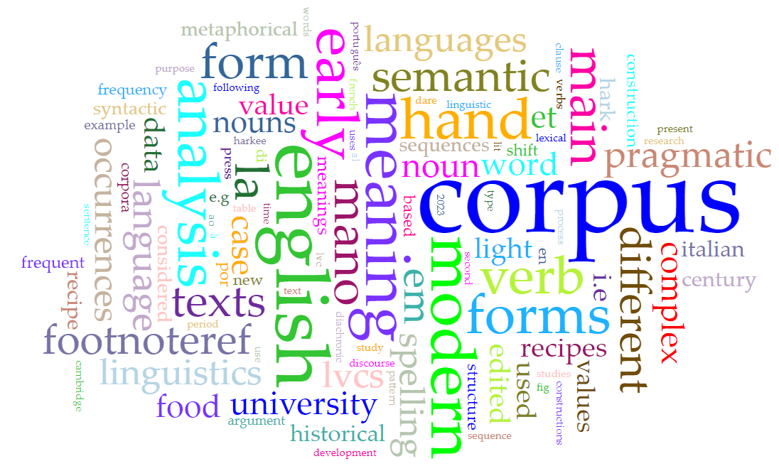 					View No. 25 (2023): Old Language(s), New Technologies: Corpus Linguistics and European Languages in the Renaissance, 1400s-1600s
				